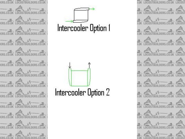 Intercooler Options